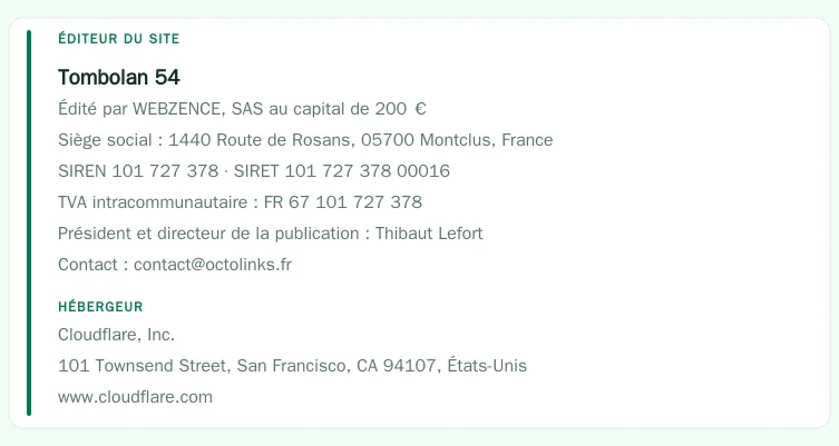 Coordonnées légales de l&rsquo;éditeur et de l&rsquo;hébergeur du site
